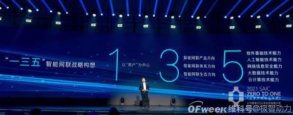 3000億創(chuàng)新投入驅動，上汽集團向高科技企業(yè)全面轉型，聚焦人工智能基礎軟件開發(fā)